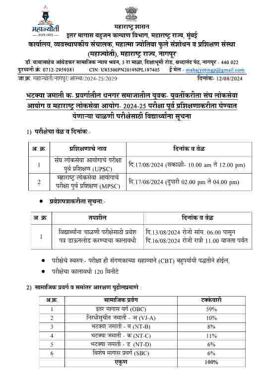 Mahajyoti Admit Card 2024